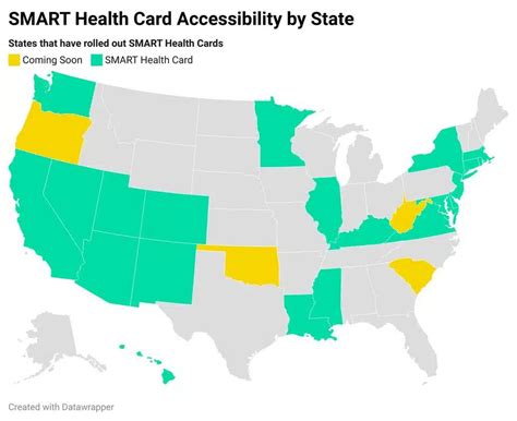 states with smart health card|A National Vaccine Pass Has Quietly Rolled Out – And Red .